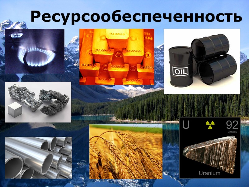 Ресурсообеспеченность